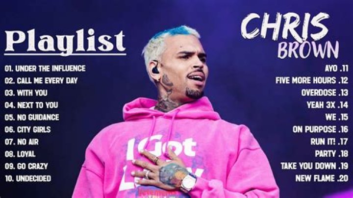 10 Chris Brown Tumblr Pages You Need to Follow