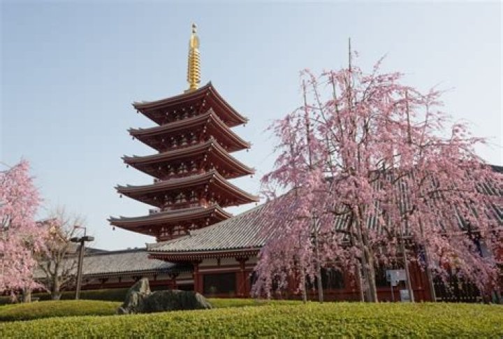 15 Most Famous Landmarks in Japan