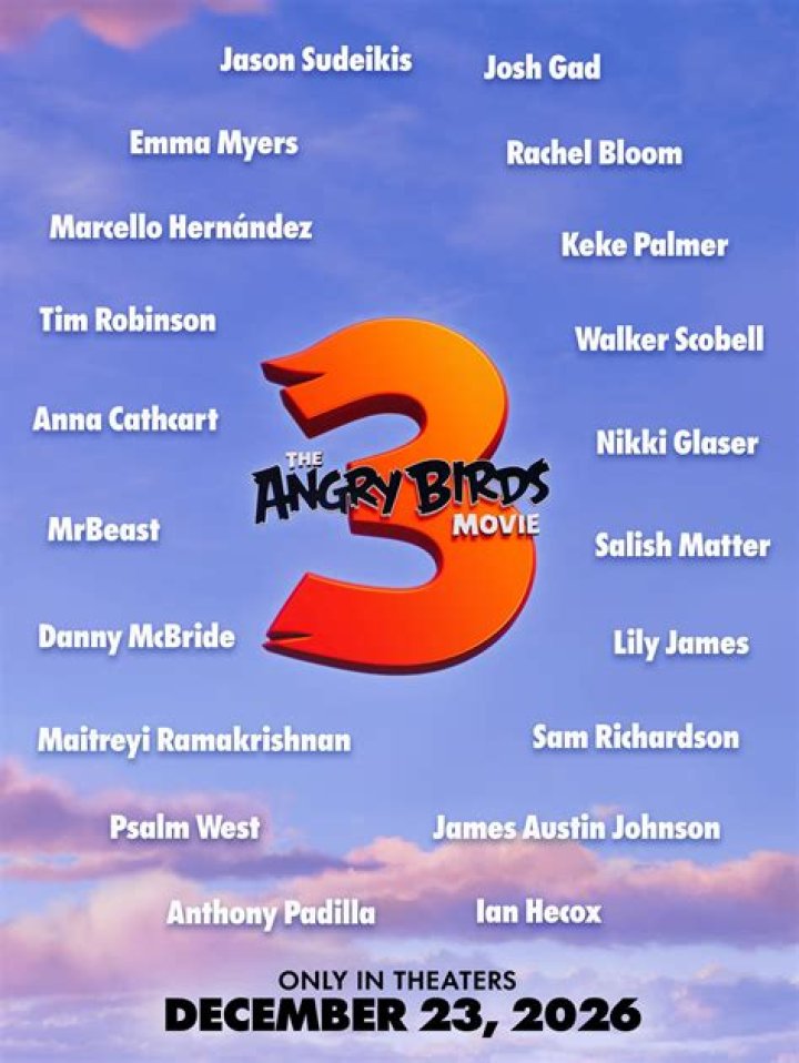 Angry Birds Movie Cast is Jam-Packed With Celebrities
