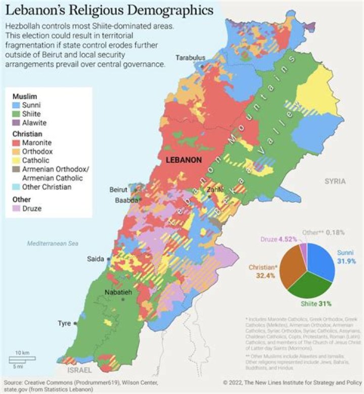 Chael Sonnen Ethnicity And Religion: Is He Muslim Or Christian Or Jewish?