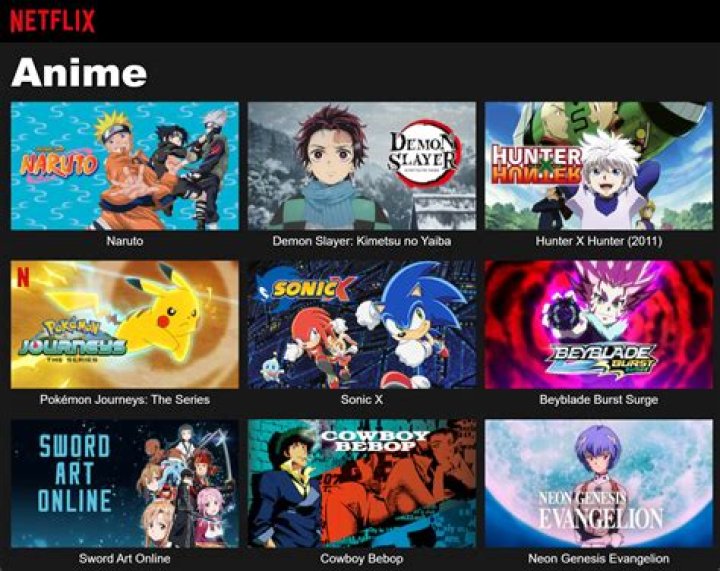 Full list of Netflix anime coming in 2023