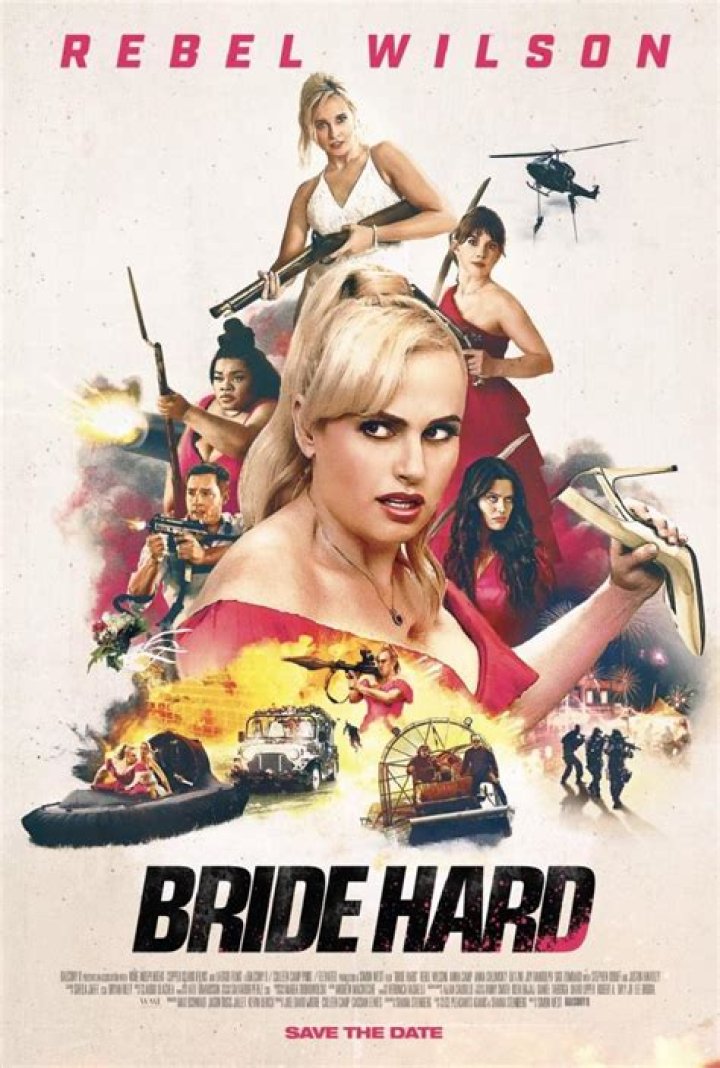Full list of songs from the Rebel Wilson movie