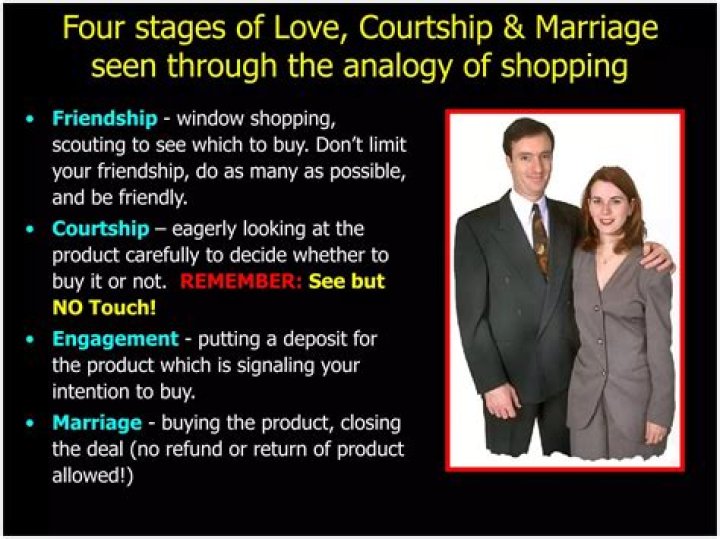 Jana Duggar Ends Courtship, Looking for Someone New in L.A.