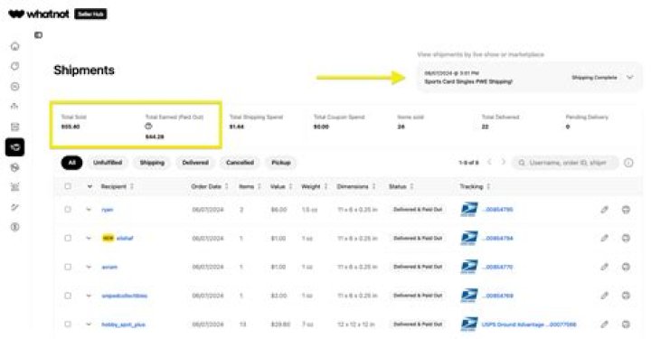 Sinéad O'Connor net worth, income and estimated earnings of Youtuber channel