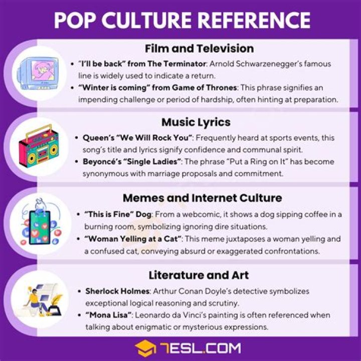 The biggest '90s pop culture references in That '90s Show explained