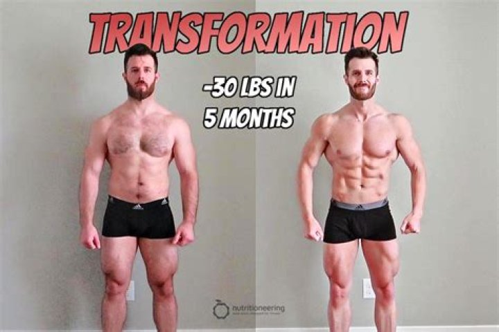 The Fitness Guru's Body Transformation, Workout Routines & Net Worth