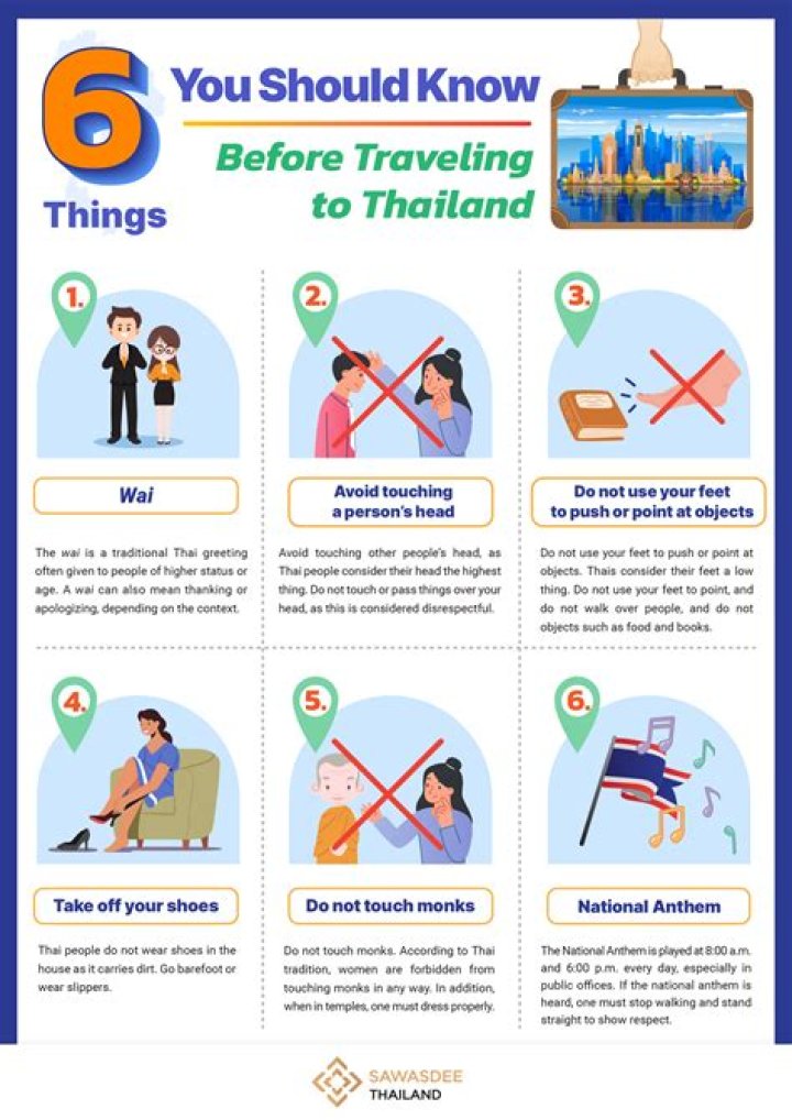 Things You Should Know About Elina Gollert