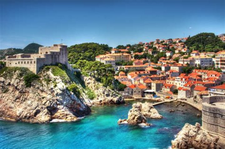 What Is Croatia Known For?