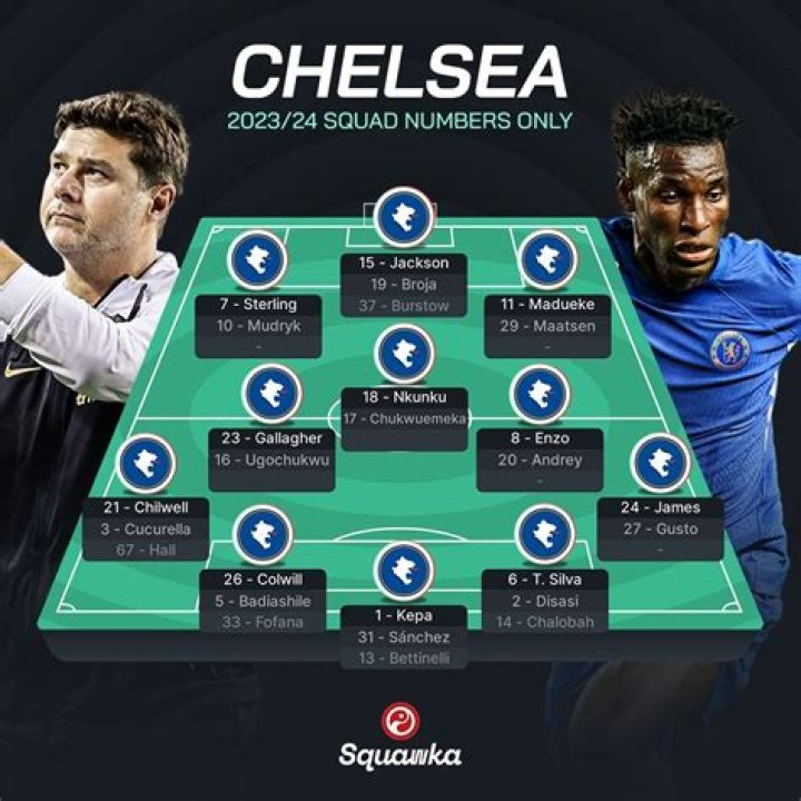 Who is Chelsea Laden? Know about her age, boyfriend, social media, biography